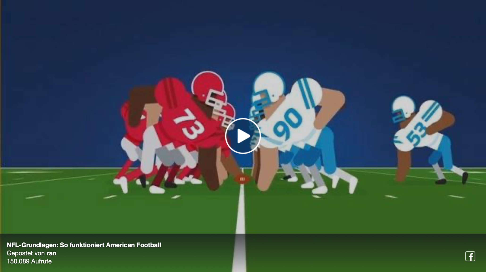 Eine kurze Einführung in die Regeln des American Football