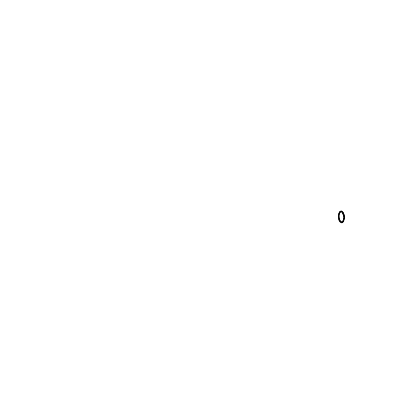 Dragons@2x